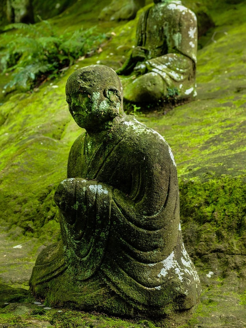 Mindfulness